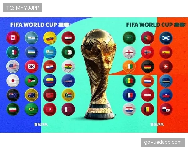 2026世界杯48队赛制规则详解及与往届有哪些不同