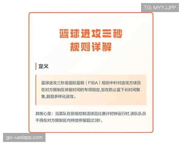 篮球“三秒违例”：禁区停留三秒的判定标准与规则详解。