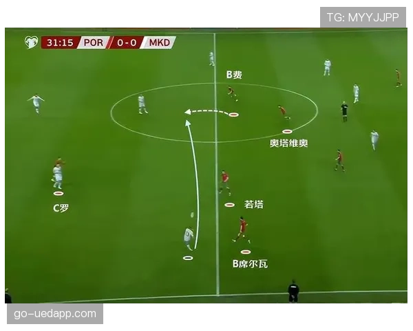葡萄牙世界杯锋线阵容分析火力是否顶级