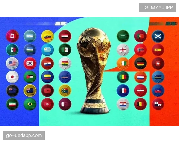 2026世界杯各组最终积分榜预测 2026世界杯各组最终积分榜预测